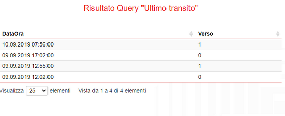 qd_ris_query